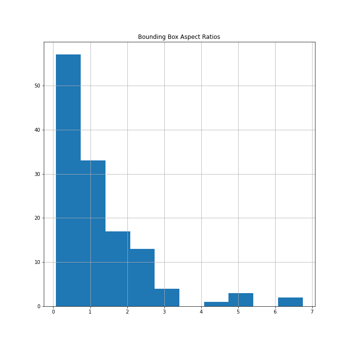 _images/Course_12_0.png