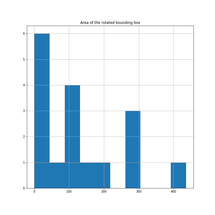 _images/Course_24_0.png