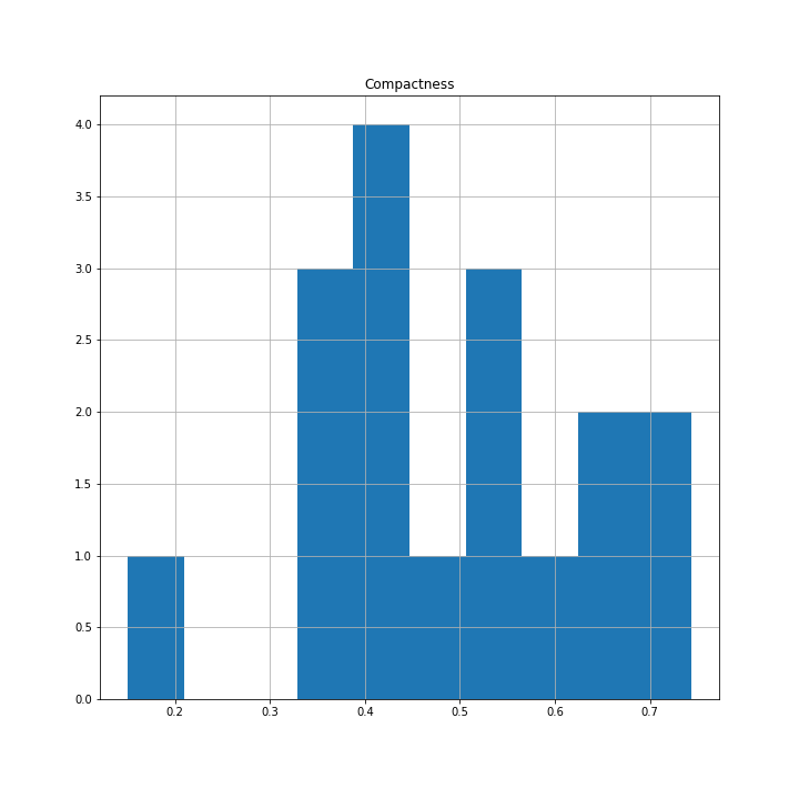 _images/Course_24_1.png