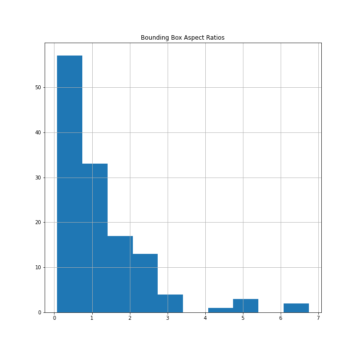 _images/Course_12_0.png