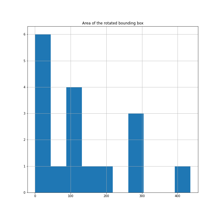 _images/Course_24_0.png